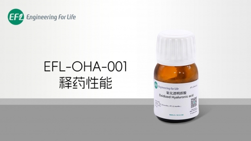 EFL-OHA-001釋藥性能