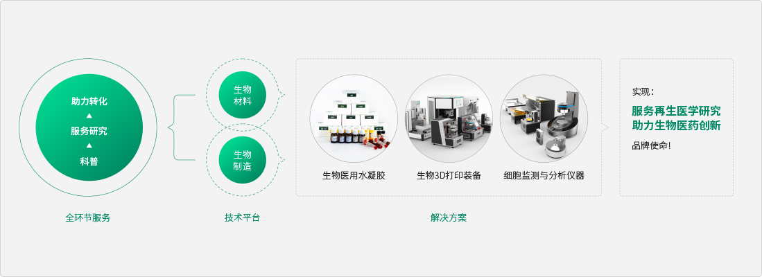 EFL在做什么？.png